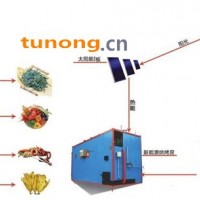 供应中药材太阳能烘干系统
